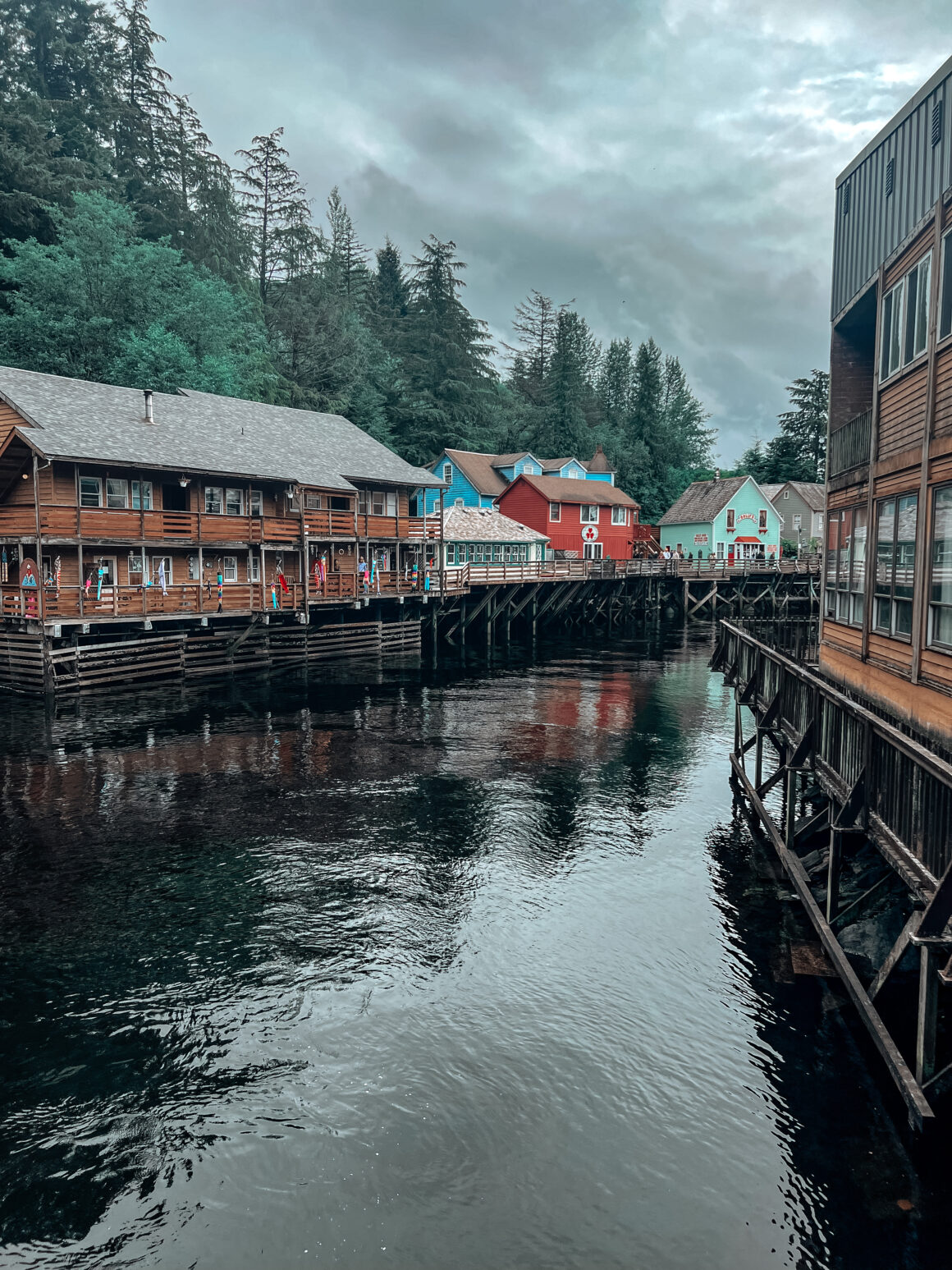 Travel guide for Ketchikan